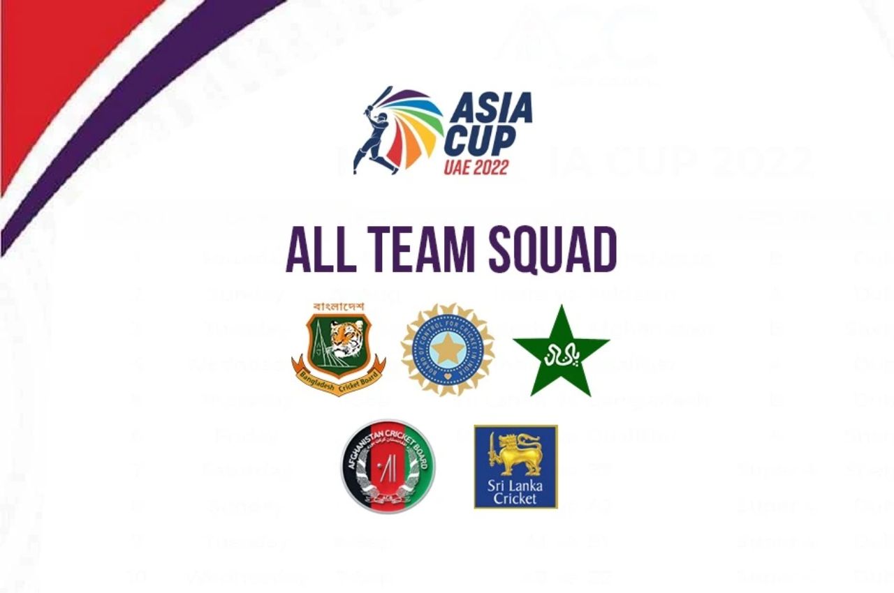 Asia Cup 2022 Squad