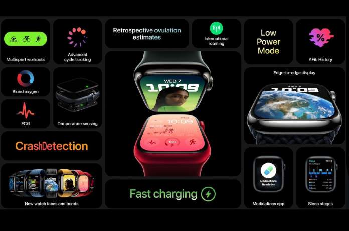 Apple Watch 8 Features