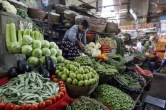 Retail Inflation