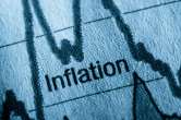 Inflation rate