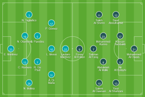 Argentina vs Saudi lineups