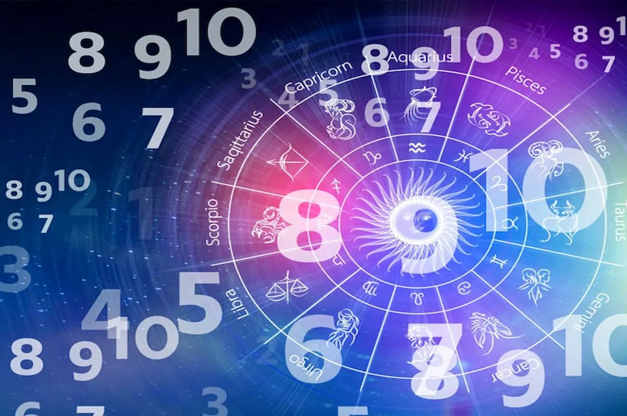 Numerology Today, horoscope today, numerology horoscope today, daily numerology,