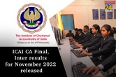 ICAI CA Result 2022