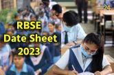 RBSE 2023