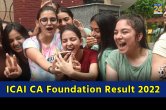 ICAI CA Foundation December Result 2022