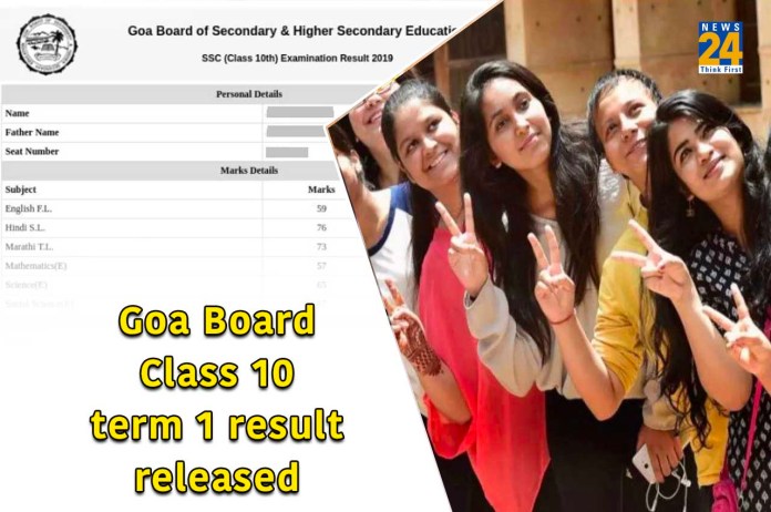 Goa Board 2022