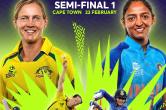 Women's T20 World Cup