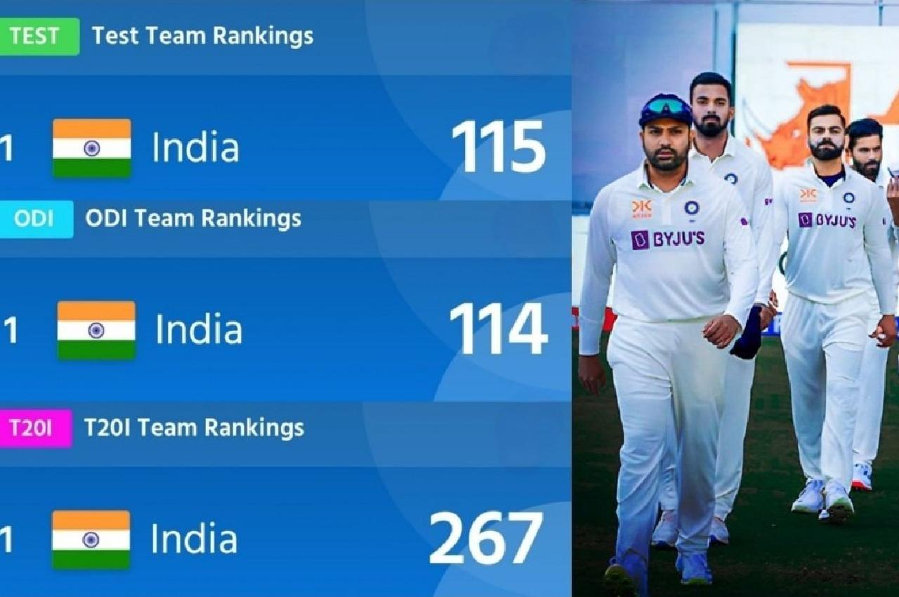 ICC Test Ranking