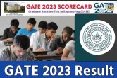 GATE 2023 Result