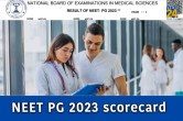 NEET PG 2023