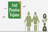 Atal pension yojna