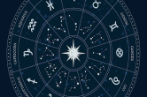 Horoscope today, 15 April 2023