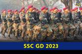 SSC GD 2023