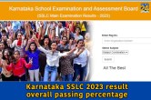 Karnataka SSLC 2023 result