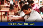 SSC CHSL Tier I Result