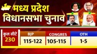 Madhya Pradesh Opinin Polls