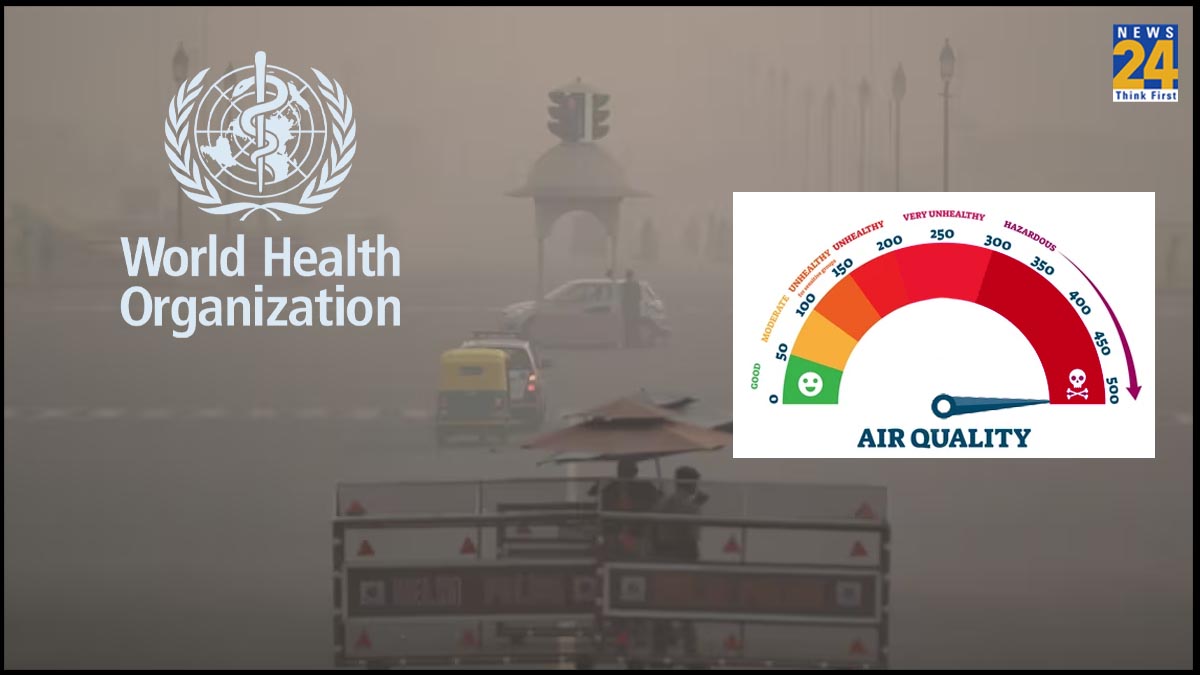 Delhi AQI