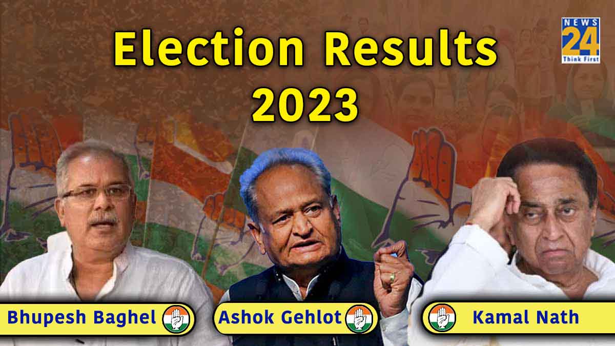 Election Results 2023