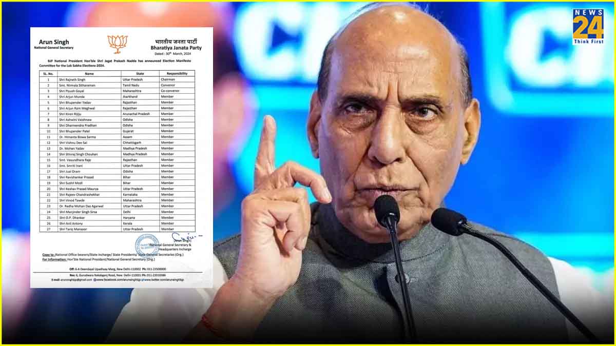 BJP Election Manifesto Committee Announced, Rajnath Singh To Be The Head