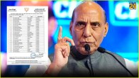 BJP Election Manifesto Committee Announced, Rajnath Singh To Be The Head