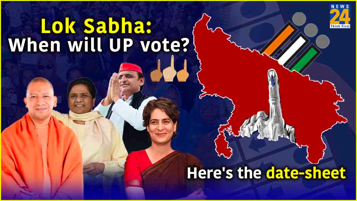 Lok Sabha UP