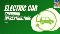 Electric Car Charging Infrastructure