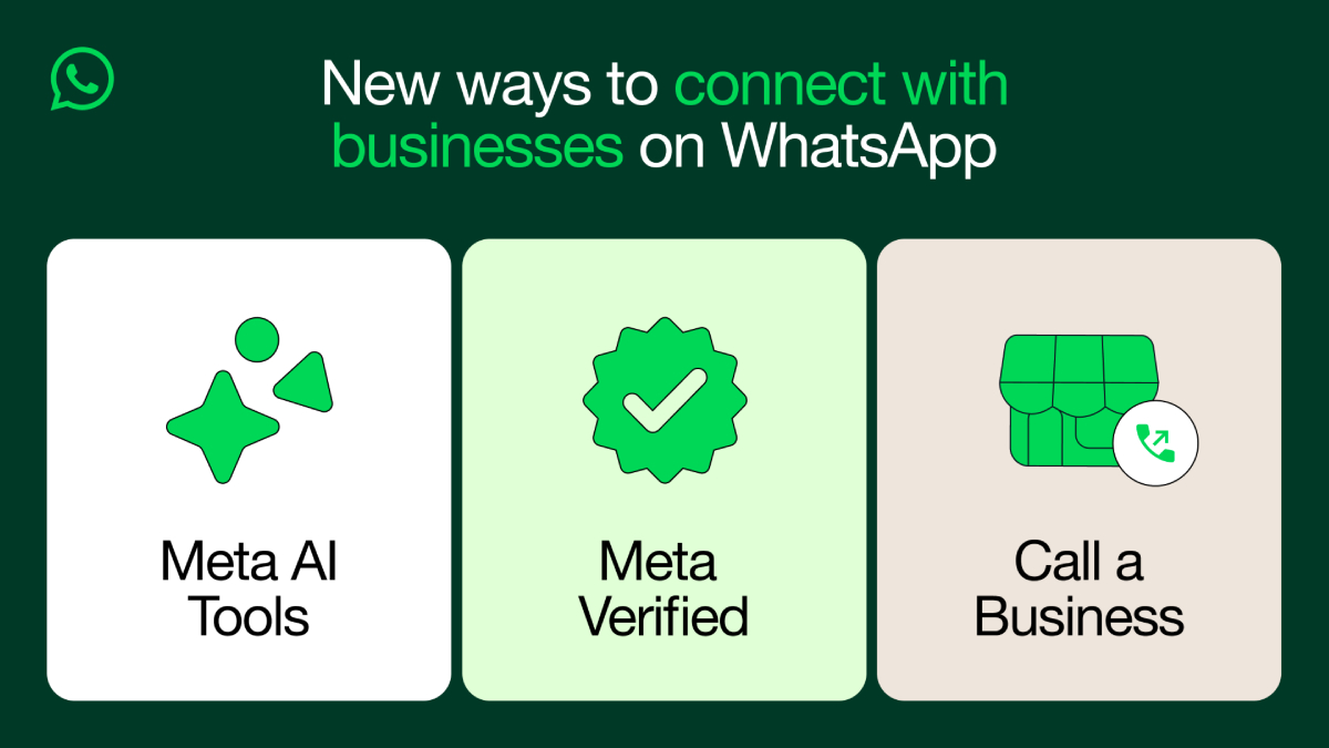 WhatsApp Business AI