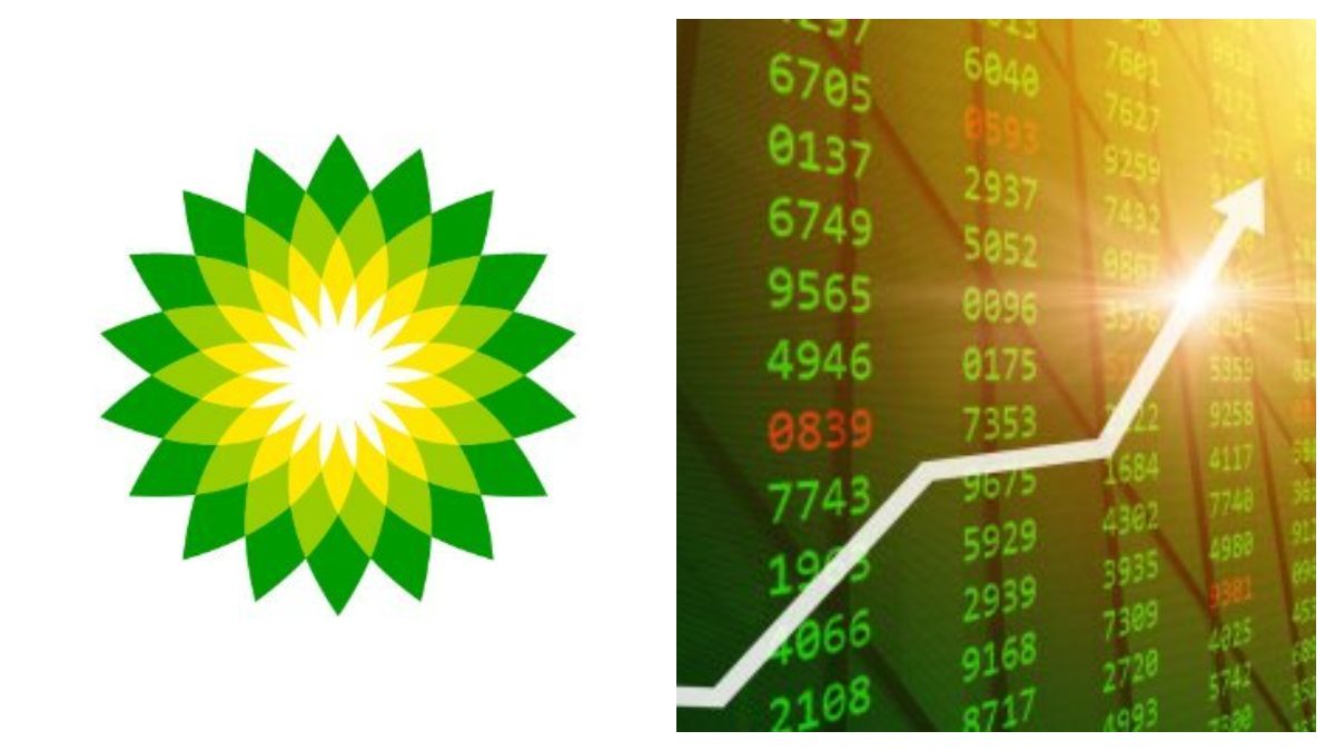 Why BP Share Price Is Trending? How To Invest In Foreign Stocks From India?