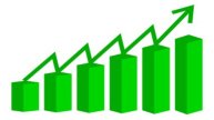 Stocks To Buy: SBI Cards, BoB, Som Distilleries | Check Out Target Price, Stop Loss