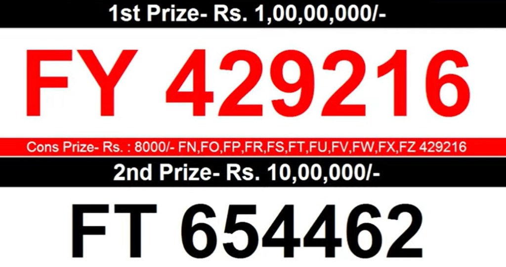 Kerala Lottery Result Today November 20, 2024 Fifty Fifty FF-118: Are You The Lucky Winner Of Rs 1 Crore?