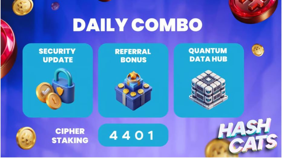 HashCats Daily Combo Today November 14, 2024: Discover Today’s Key Combo For $HASH Rewards