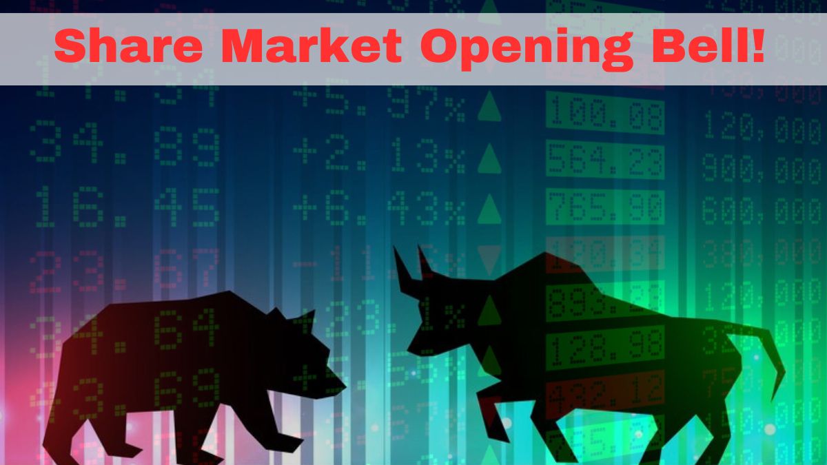 Share Market Today