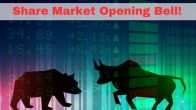 Share Market Today