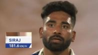 Mohammed Siraj