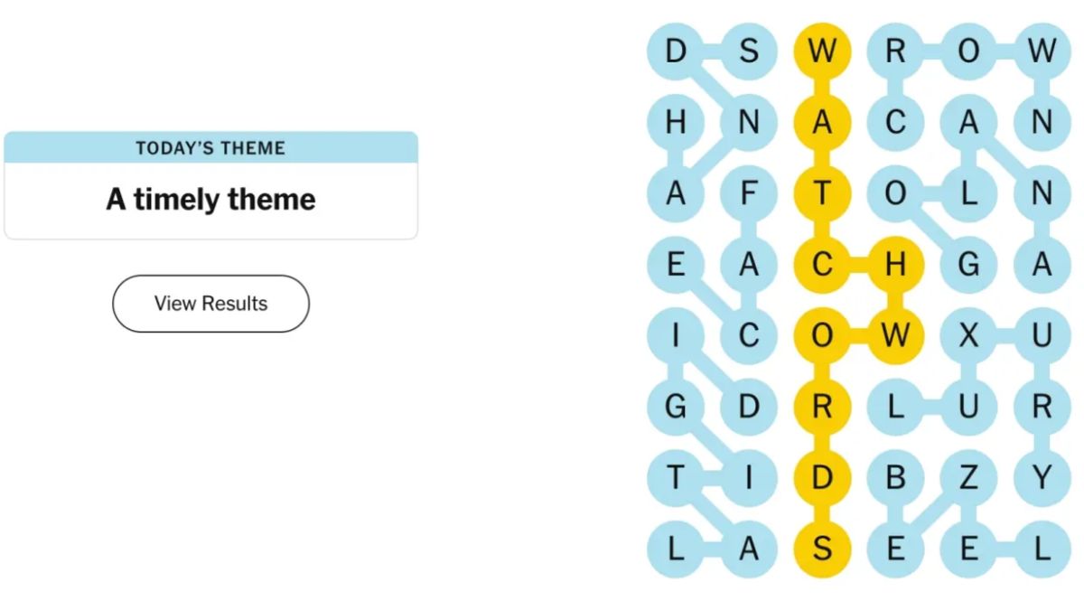 NYT Strands Today December 8, 2024 - Hints, Answers, Spangram: Get ...