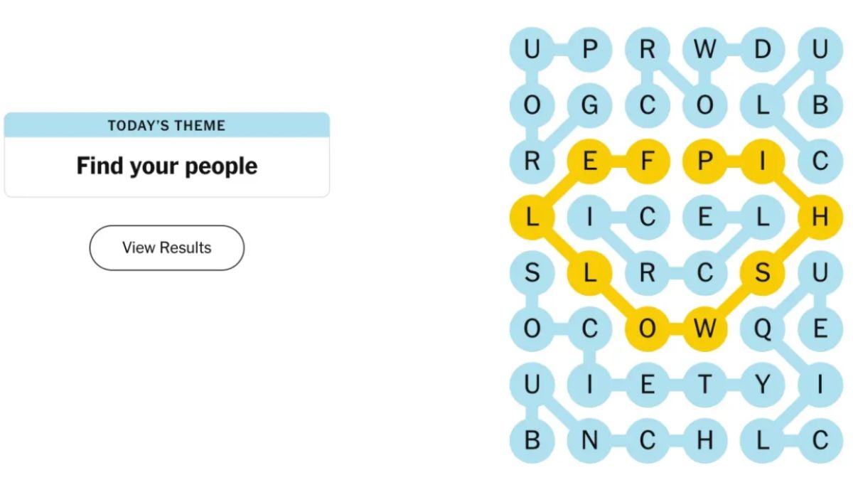 NYT Strands Today December 6, 2024 Hints, Answers, Spangram Ready