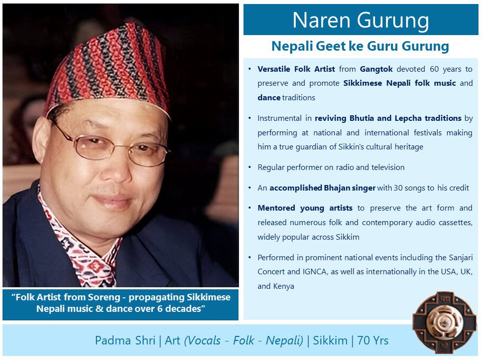 Padma Awards-1-2-3-4-5-6-7-8-9-10-11