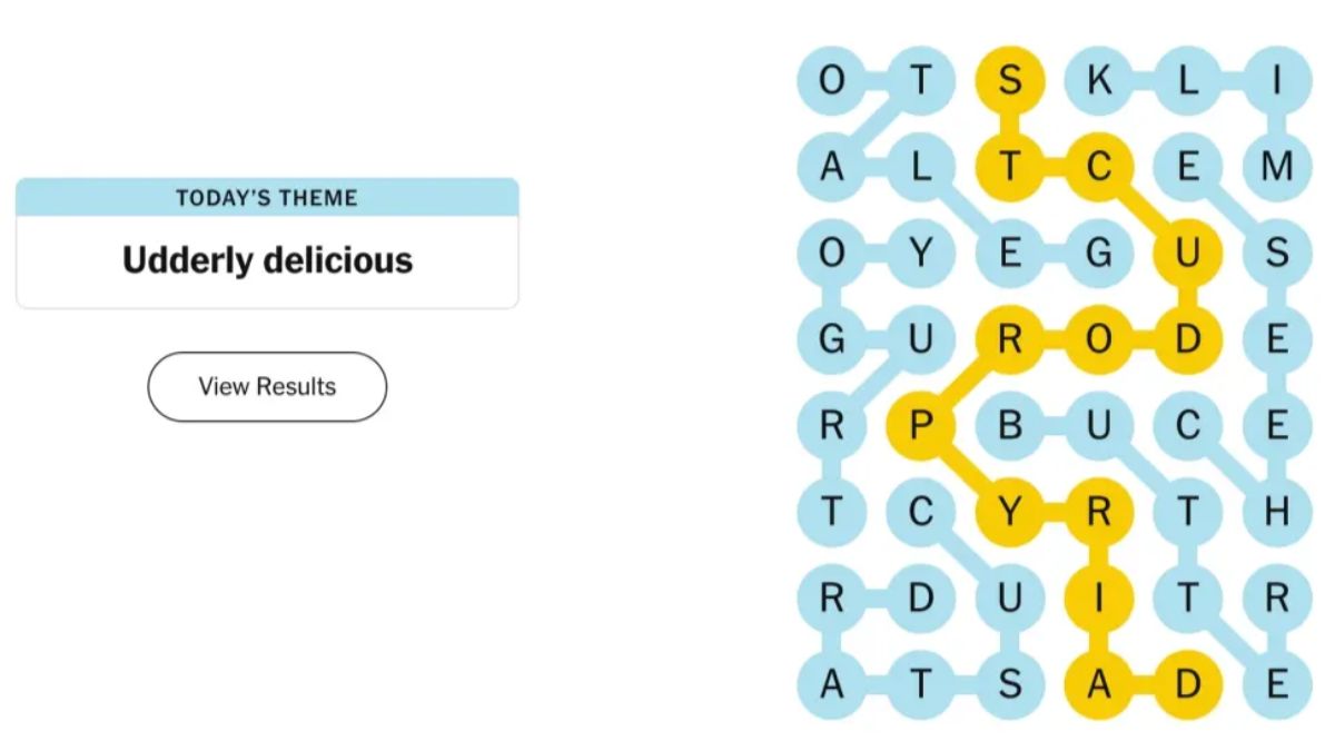 NYT Strands Today January 23, 2025 Hints, Answers, Spangram Ready To