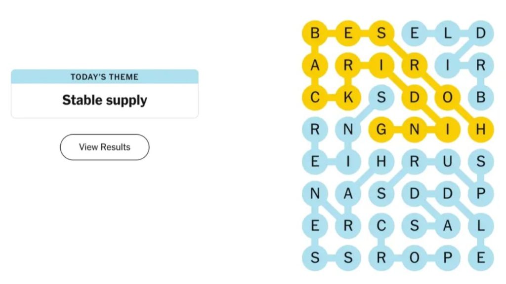 NYT Strands Today January 28, 2025 - Hints, Answers, Spangram: Discover Today’s Puzzle Clues And Answers!