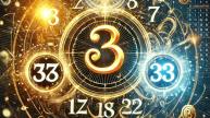 Numerology Secrets: People Born On These 3 Powerful Birth Dates Are Born To Be Rich & Successful