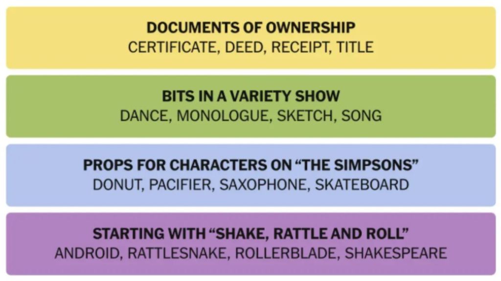 NYT Connections Hints And Answers Today February 10, 2025: Is Today’s Puzzle Harder Than Usual? Find Out Here!