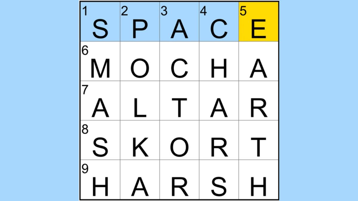 NYT Mini Crossword Hints And Answers Today February 12, 2025 Ready to