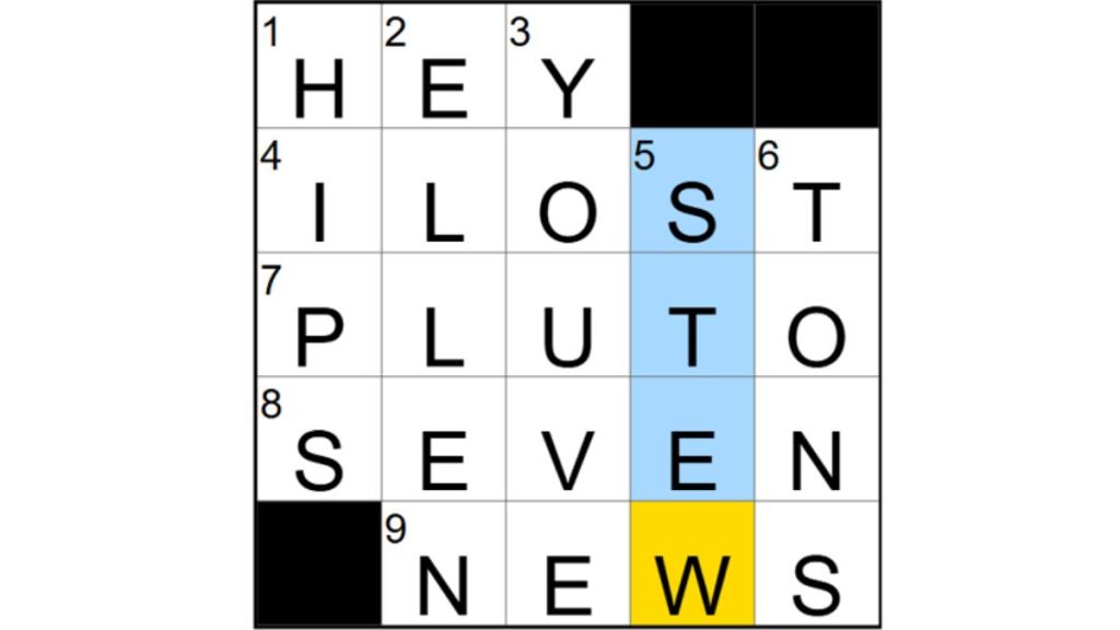 NYT Mini Crossword Hints And Answers Today February 24, 2025: Can You Crack Today’s Puzzle? Find Out Now!