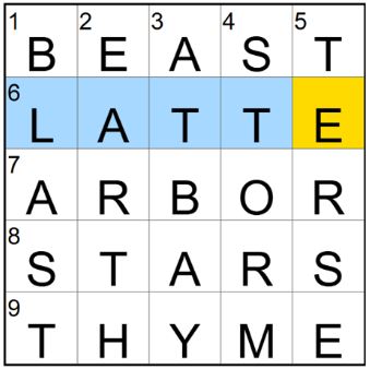 NYT Mini Crossword Hints And Answers Today February 25, 2025: What’s The Toughest Clue Today? See The Answer Inside!