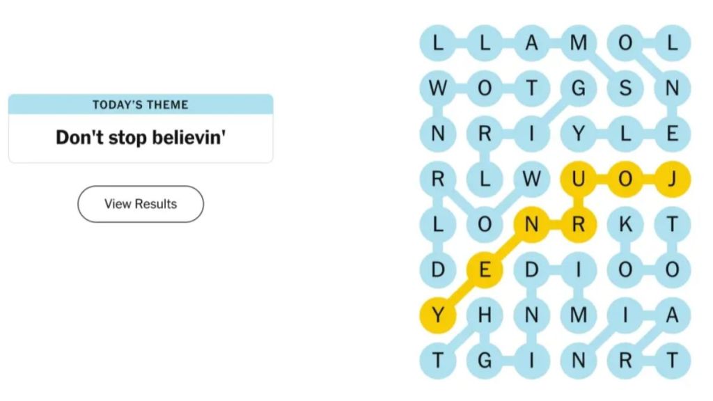 NYT Strands Today February 12, 2025 - Hints, Answers, Spangram: Solve Today’s Puzzle Like A Pro! Check Clues Here