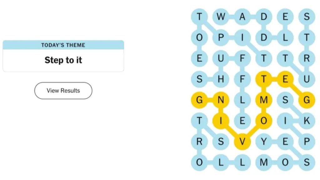 NYT Strands Today February 24, 2025 - Hints, Answers, Spangram: Solve Today’s Puzzle With These Clues!
