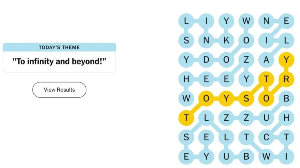 NYT Strands Today February 21, 2025 - Hints, Answers, Spangram: Your Ultimate Guide To Today’s Puzzle!