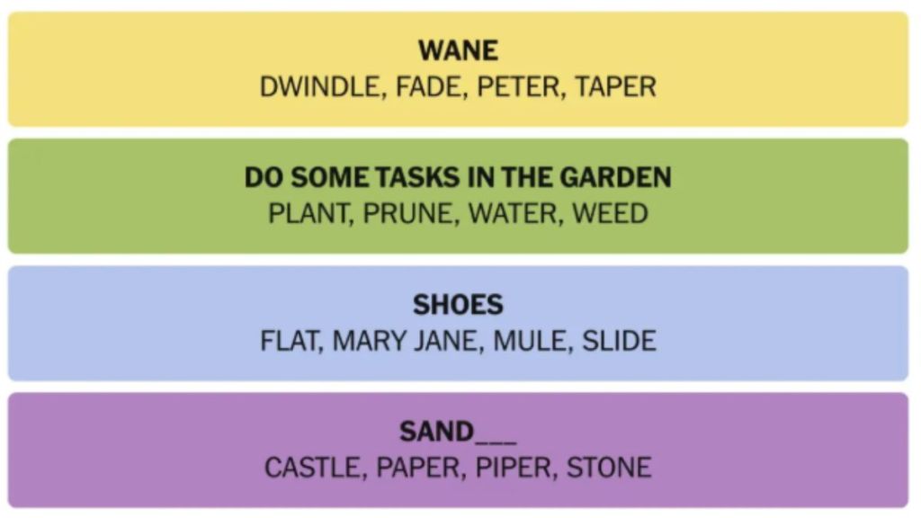 NYT Connections Hints And Answers Today March 6, 2025: Uncover Today’s Clues And Solutions – Try It Now!