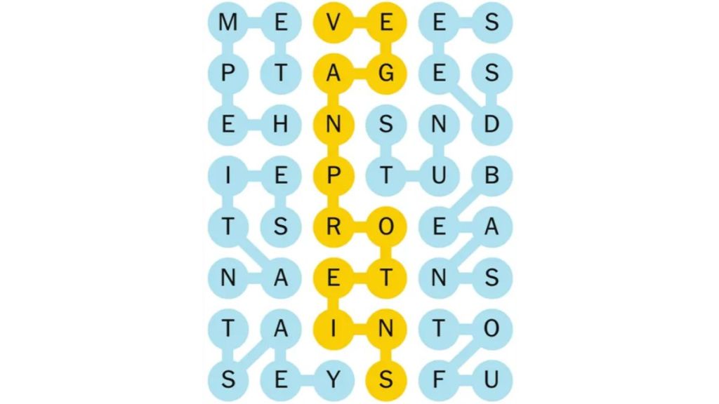 NYT Strands Today March 29, 2025 - Hints, Answers, Spangram: Can You Master The Puzzle Challenge?