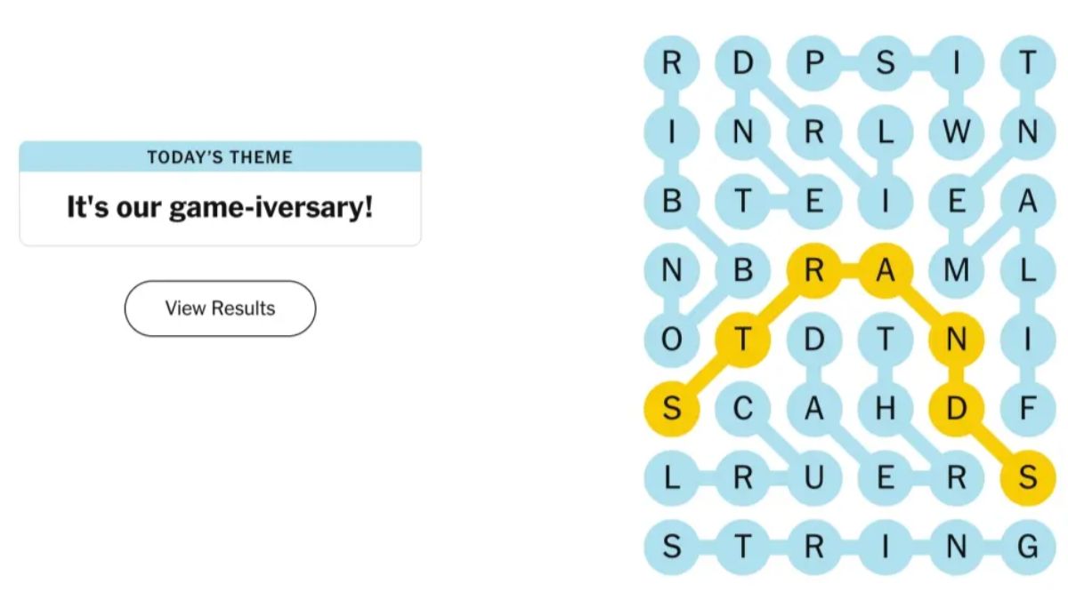 NYT Strands Today March 4, 2025 Hints, Answers, Spangram Solve Today